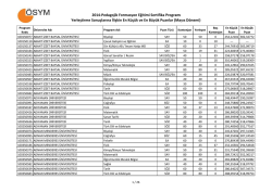 2014-Pedagojik Formasyon Eğitimi Sertifika Programı Yerleştirme