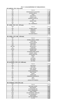 İYK/ 11. YIL BAU BOSPHORUS YAT YARIŞI 26 NİS 2014 IRC 0