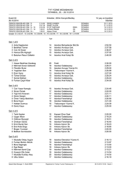 Startlist - T&uuml;rkiye Y&uuml;zme Federasyonu