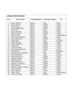 Atanmaya Hak Kazananlar: S.No Adı ve Soyadı Atanacağı Kadro