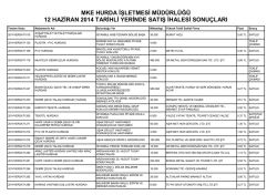 12 haziran 2014 tarihli yerinde satış ihalesi sonu&ccedil;ları