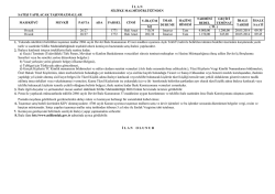 SATIŞI YAPILACAK TAŞINMAZMALLAR Y.&Ouml;L&Ccedil;&Uuml;M TAHMİNİ