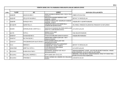 s.no il&ccedil;esi adı adresi mahyada yer alan metin 1 akşehir adsız mh