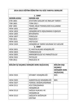 2014-2015 eğitim-&ouml;ğretim yılı g&uuml;z yarıyılı dersleri 1. sınıf dersin kodu