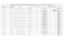 elektrik piyasasında lisanssız elektrik &uuml;retimi kapsamında temmuz