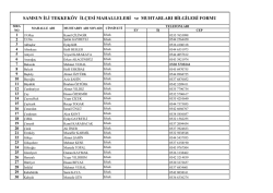 SAMSUN İLİ TEKKEK&Ouml;Y İL&Ccedil;ESİ MAHALLELERİ ve MUHTARLARI