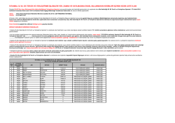 istanbul ili 48. ek tercih ve yerleştirme işlemleri yer, zaman ve