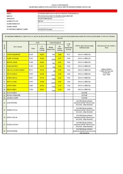 B - Amasya Üniversitesi
