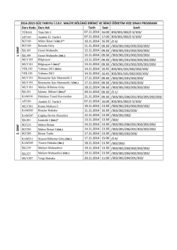 2014-2015 G&Uuml;Z YARIYILI İ.İ.B.F. MALİYE B&Ouml;L&Uuml;M&Uuml; BİRİNCİ VE