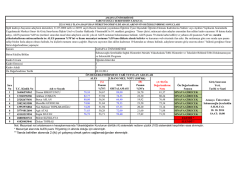 İlanda belirtilen alanında 2