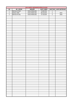 SOYAD MESLEĞİ KAYIT TARİHİ KAYIT NO KAYIT DEFTER NO 1