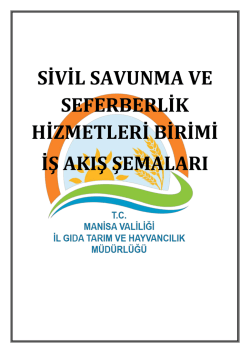 Sivil Savunma ve Seferberlik Hizmetleri Birimi
