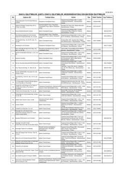 İlimizde Faaliyetine İzin Verilen Yetkilendirilmiş Et İşletmeleri i&ccedil;in