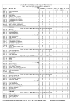 2014-2015 Eğitim-&Ouml;ğretim Yılı Gıda Teknolojisi Programı Ders