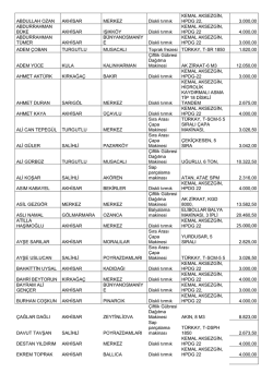 2014 Makine Ekipman Desteği Uygulama S&ouml;zleşmesi ONAY