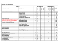 ENSTİT&Uuml; ADI: SOSYAL BİLİMLER ENSTİT&Uuml;S&Uuml; Anabilim Dalı