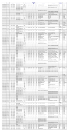 16.12.2014_72 saat operasyonu fırsat ara&ccedil;ları_DACIA.xlsx