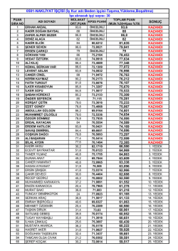 SONU&Ccedil; 0501-NAKLİYAT İŞ&Ccedil;İSİ (İş Kur adı:Beden iş&ccedil;isi