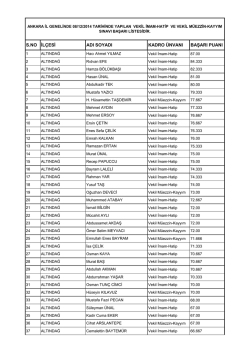 Vekil Sınav Sonuçları