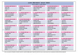 g&uuml;n&uuml;n men&uuml;s&uuml; - Alanya &Ouml;ğretmenevi