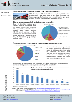 G&uuml;nde ortalama 442 &ouml;l&uuml;ml&uuml; yaralanmalı trafik kazası