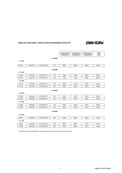 DAYTON NİSAN 2014 Fiyat Listesi