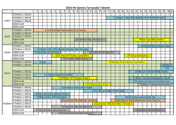2014 Yılı Seniors Turnuvalar Takvimi