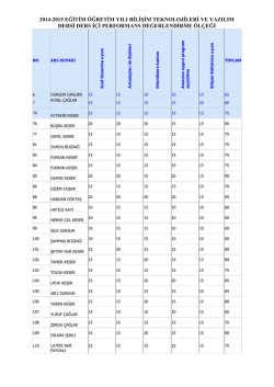 2014-2015 eğitim &ouml;ğretim yılı bilişim teknolojileri ve yazılım