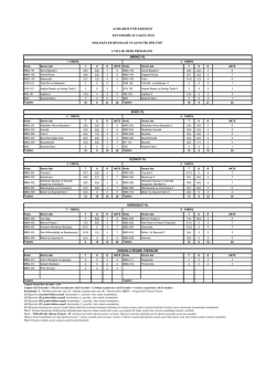Molek&uuml;ler Biyoloji ve Genetik B&ouml;l&uuml;m&uuml;