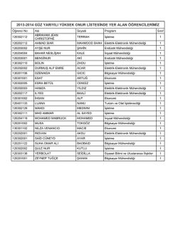 2013-2014 g&uuml;z yarıyılı y&uuml;ksek onur listesinde yer alan &ouml;ğrencilerimiz