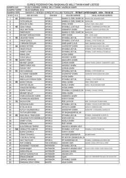 g&uuml;reş federasyonu başkanlığı milli takım kamp listesi