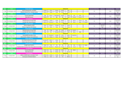 Sayı Tarih Erkek Futbol K&ouml;y&uuml; Isparta (S Demirel &Uuml;nv. KonukEvi