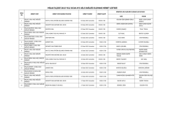 Liste İ&ccedil;in Tıklayın