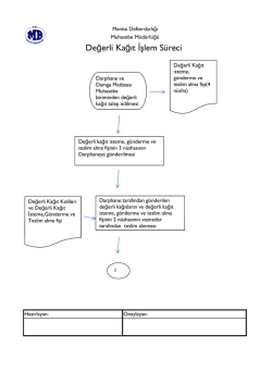 Değerli Kağıt İşlem S&uuml;reci