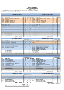 KOD DERSİN ADI TUL KREDİ AKTS KOD DERSİN ADI TUL KREDİ