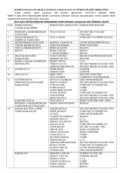 Kısmi Zamanlı Olarak &Ccedil;alışmaya Hak Kazanan &Ouml;ğrencilerin Dikkatine