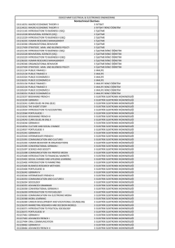 Nontechnical Electives