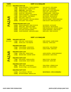 PAZAR PAZAR - Lefkoşa Şehir Kul&uuml;b&uuml;