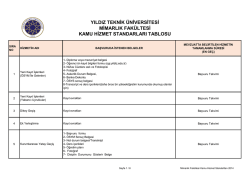 KAMU HİZMET STANDARLARI TABLOSU2014