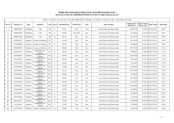 İlana ulaşmak i&ccedil;in l&uuml;tfen tıklayınız!