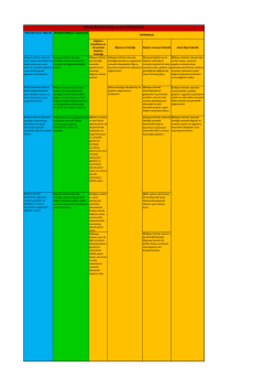 NQF-HETR Qualifications of Fields of Education.xlsx