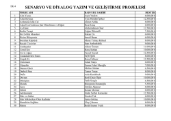 Senaryo Yazım ve Geliştirme Projeleri