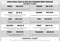 adana eczacı odası 30 ekim 2014 perşembe n&ouml;bet &ccedil;izelgesi g&ouml;k&ccedil;e