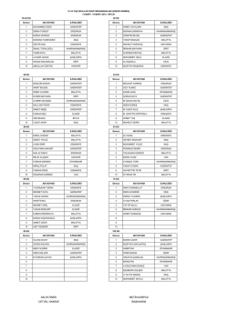 SALİH &Ouml;NER METİN KARPUZ CETVEL HAKEMİ BAŞHAKEM