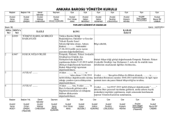 16 temmuz 2014 tarihinde yapılan y&ouml;netim kurulu