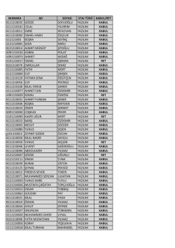2014-Yazılım Staj-Sonuclari 2.xlsx