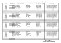 mersin tarsus 2014 mayıs ayı &ouml;l&uuml;m belgesi d&uuml;zenleme n&ouml;bet listesi