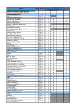 Yurt İ&ccedil;i Yurt Dışı KURUM İ&Ccedil;İ YBC.UYR Mesleki ve Teknik Eğitim