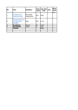 Birim Fiyatı kdv 1 PIC PROG V4 (PIC Programlama kartı) Seri porttan