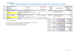 2014 Yılı Eyl&uuml;l Ayına Ait Yatırım Teşvik Belgeleri Listesi